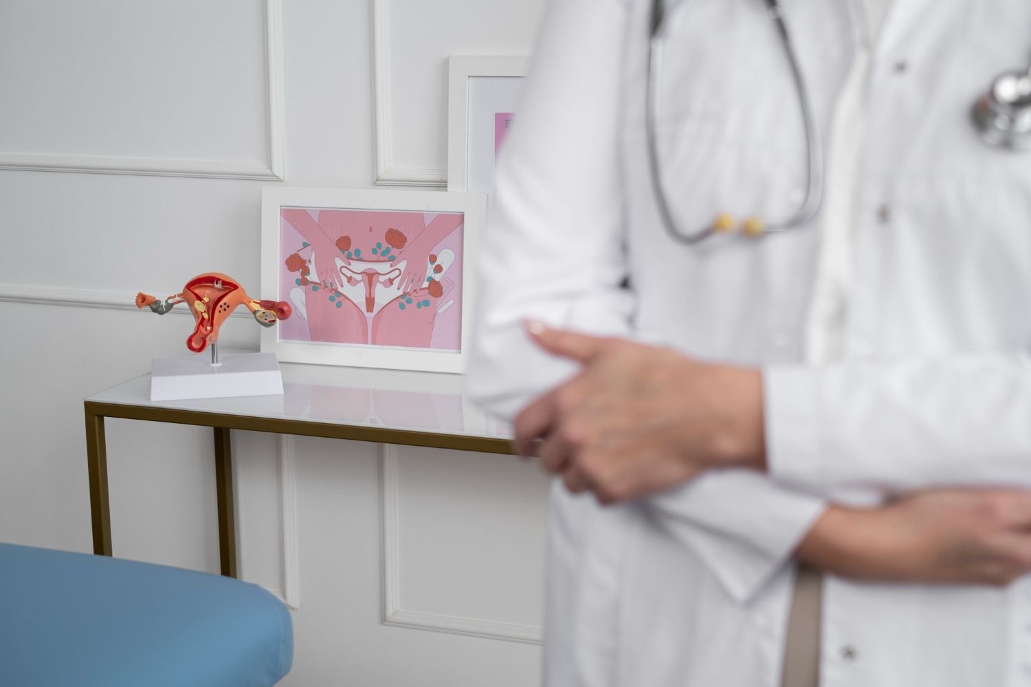 PCOS